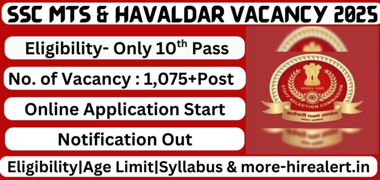 SSC MTS and Havaldar New Vacancy 2025 Out – Check Eligibility 10th Pass Required
